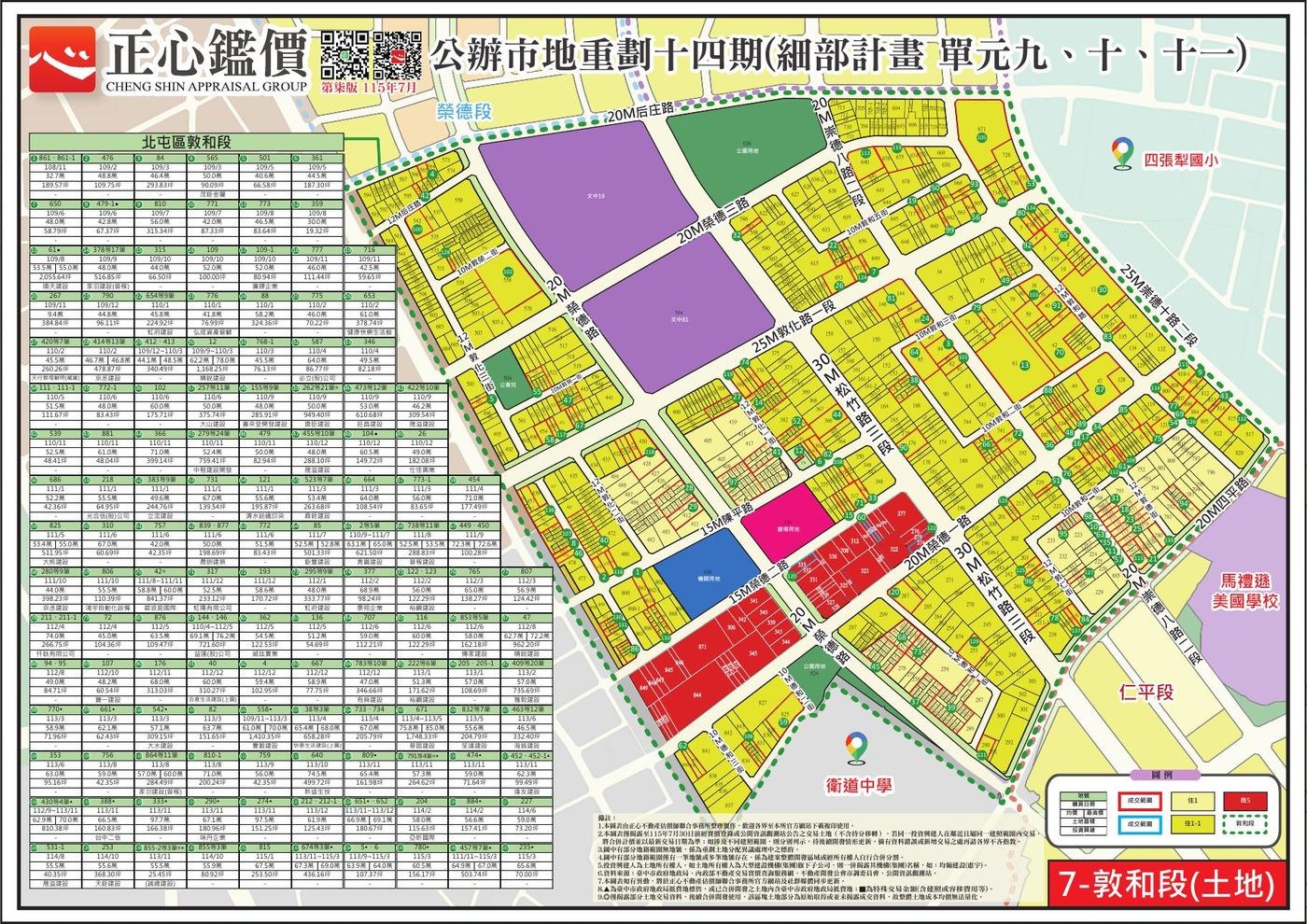 正心估價十四期敦和段土地成交行情圖